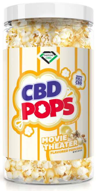CBD Popcorn