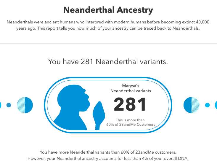 23andMe Neanderthal